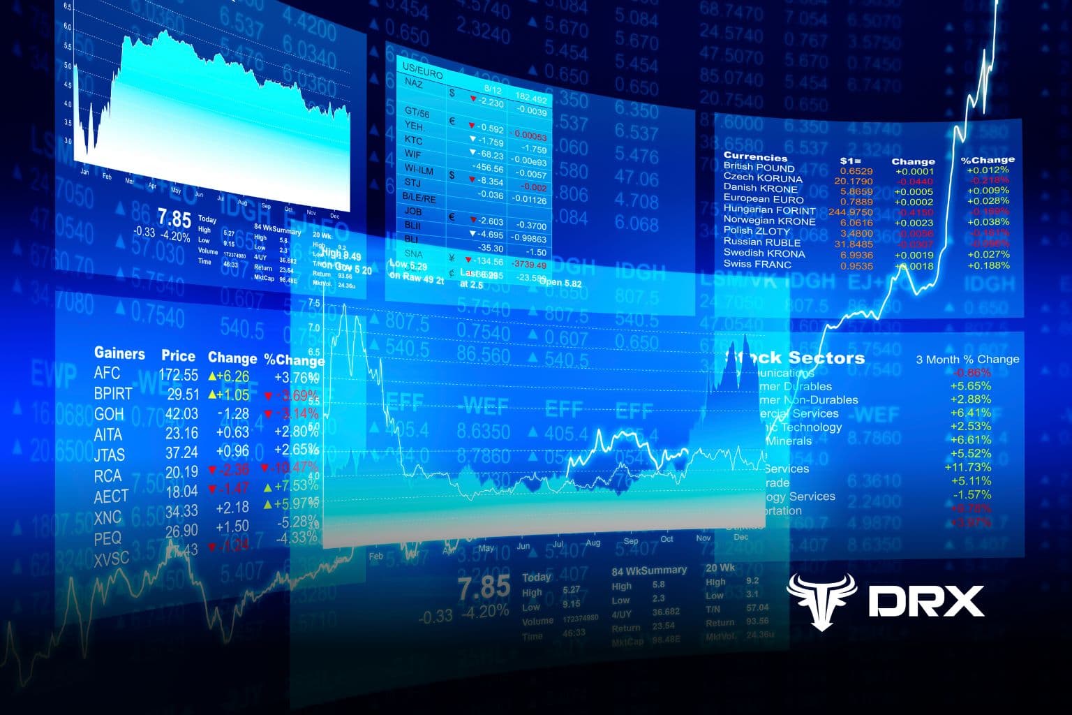 3 Crypto dengan Kenaikan Terbesar di 2025