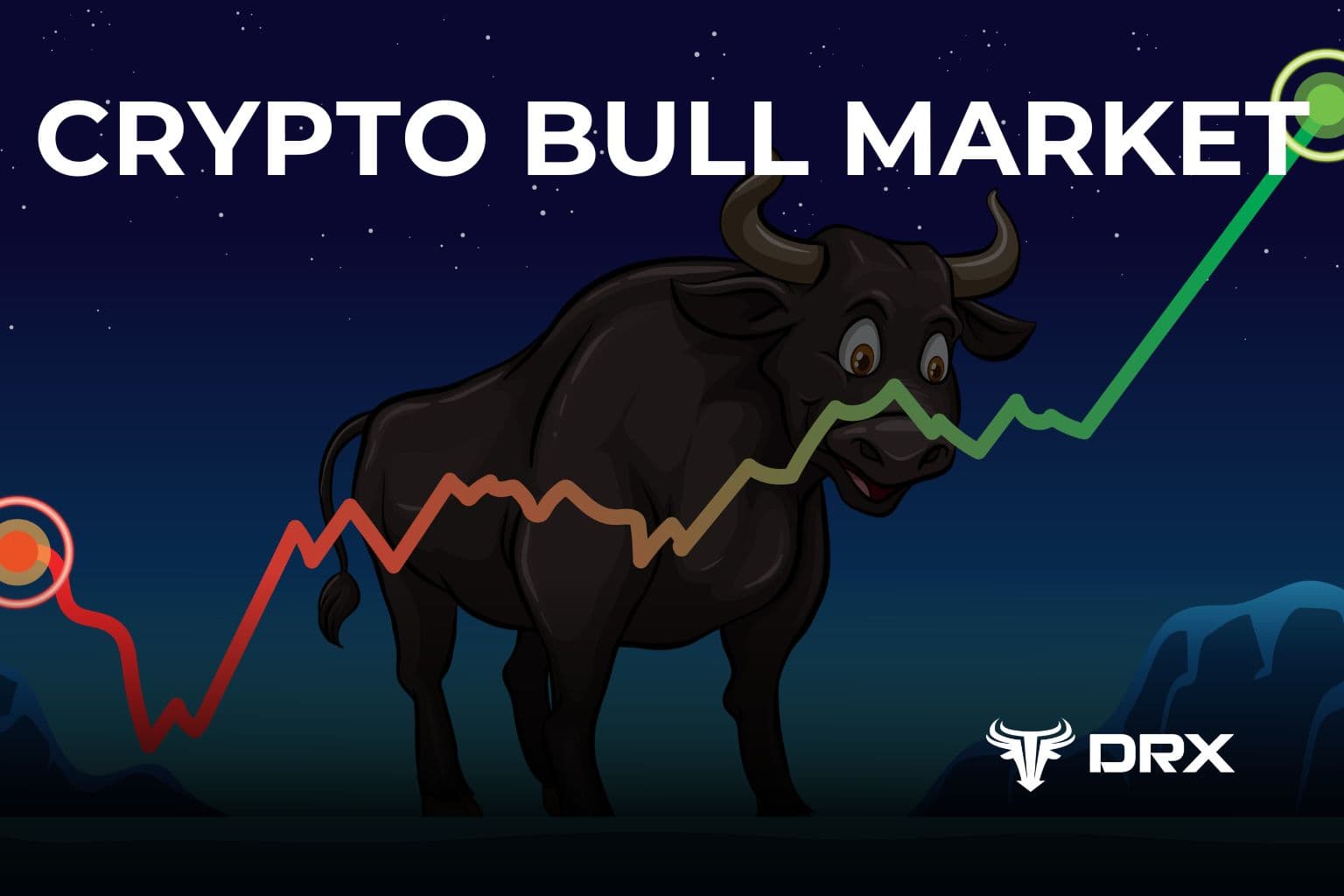 Prediksi Bull Run Crypto 2026: Indikator, Tren, dan Peluang Profit
